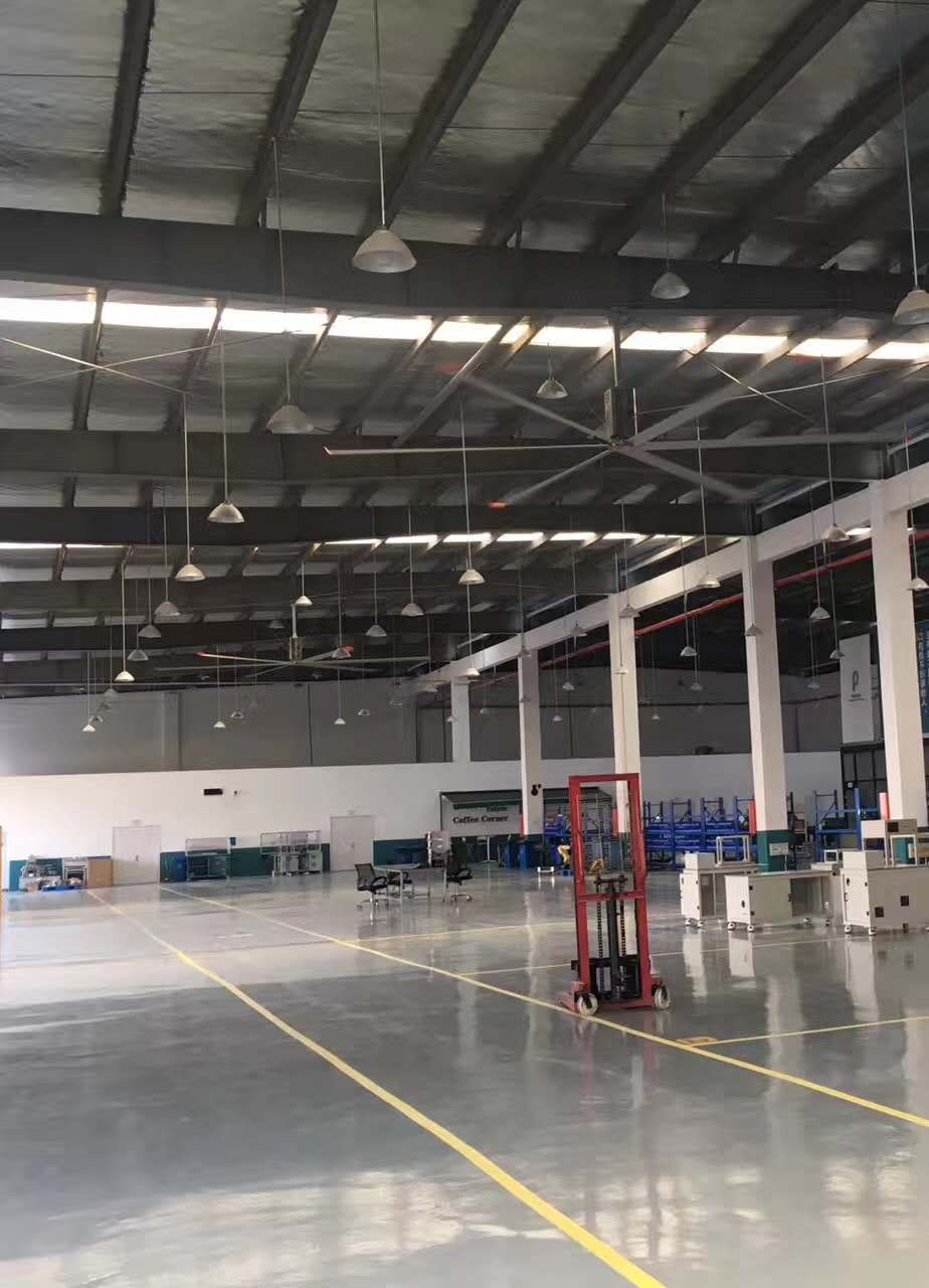 製造行業(yè)
